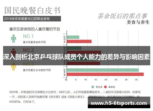 深入剖析北京乒乓球队成员个人能力的差异与影响因素
